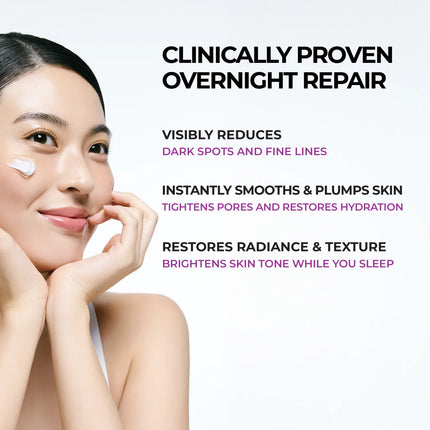 Jumiso Niacinamide 5 + Overnight Cream 50ml