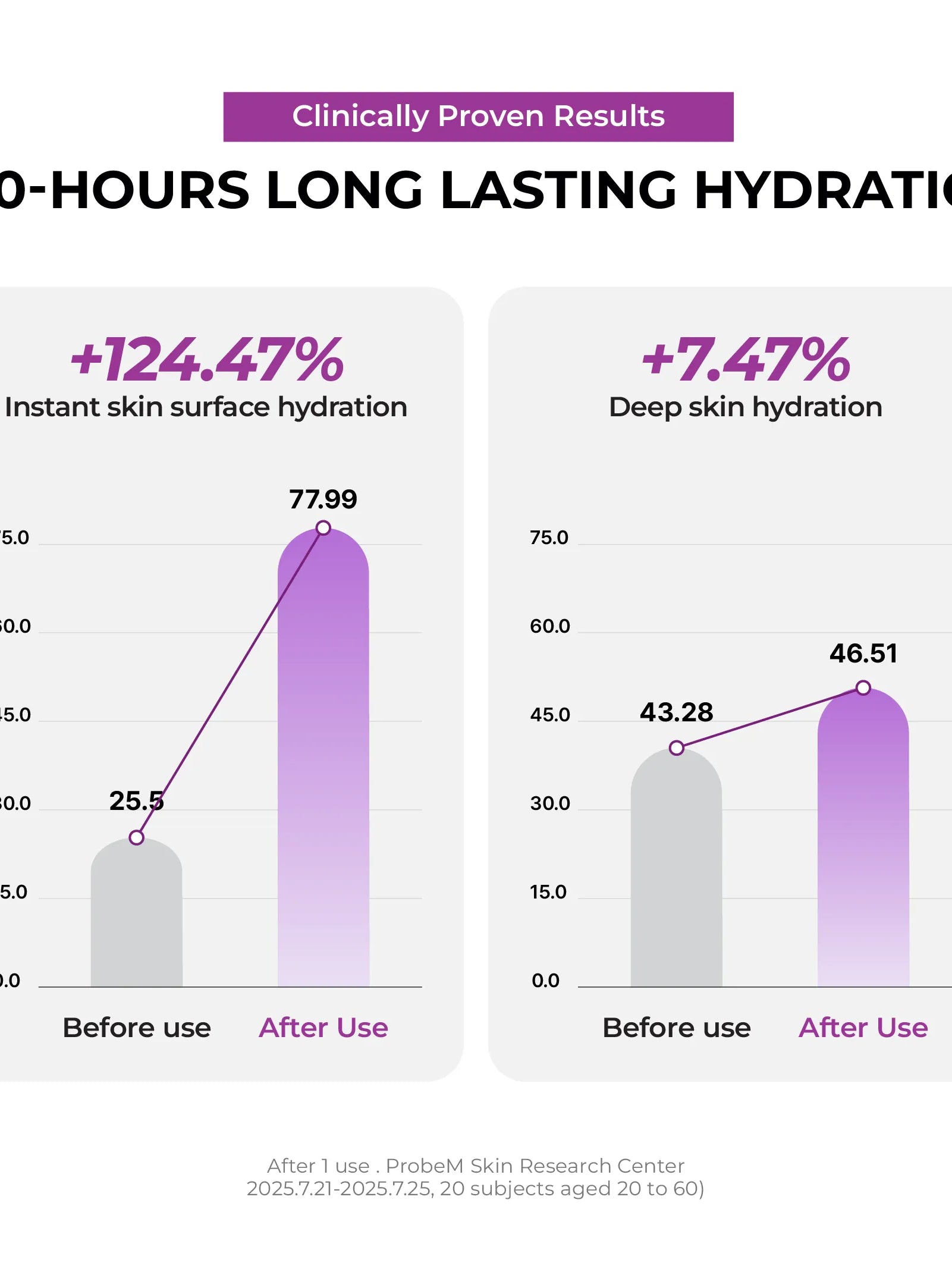 BE BEAUTY COSTA RICA