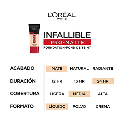 Bases Infallible Pro Mate 24HR para pieles mixtas a grasas