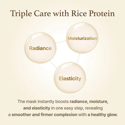 I'm From  Rice Glow Peel Off Mask 70g