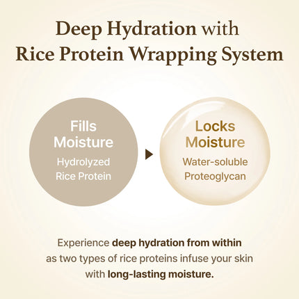 I'm From  Rice Glow Peel Off Mask 70g