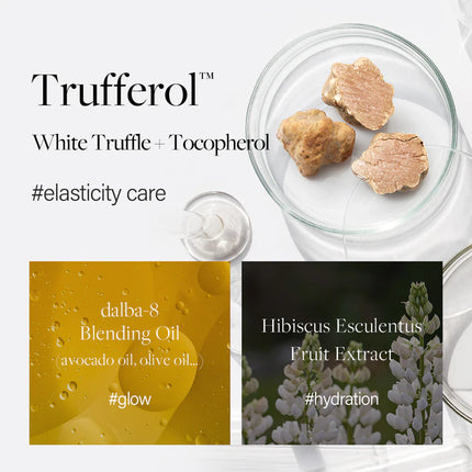 White Truffle Aromatic Body Mist Serum 180ml d'Alba