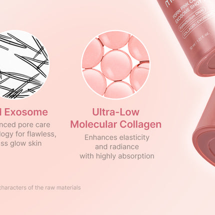 Medicube PDRN Pink Exosome Shot Serum 7500 30ml