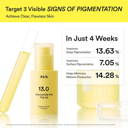 Abib Bright Force Serum – 10% Niacinamida + 3% Ácido Tranexámico (TXA) 30 ml