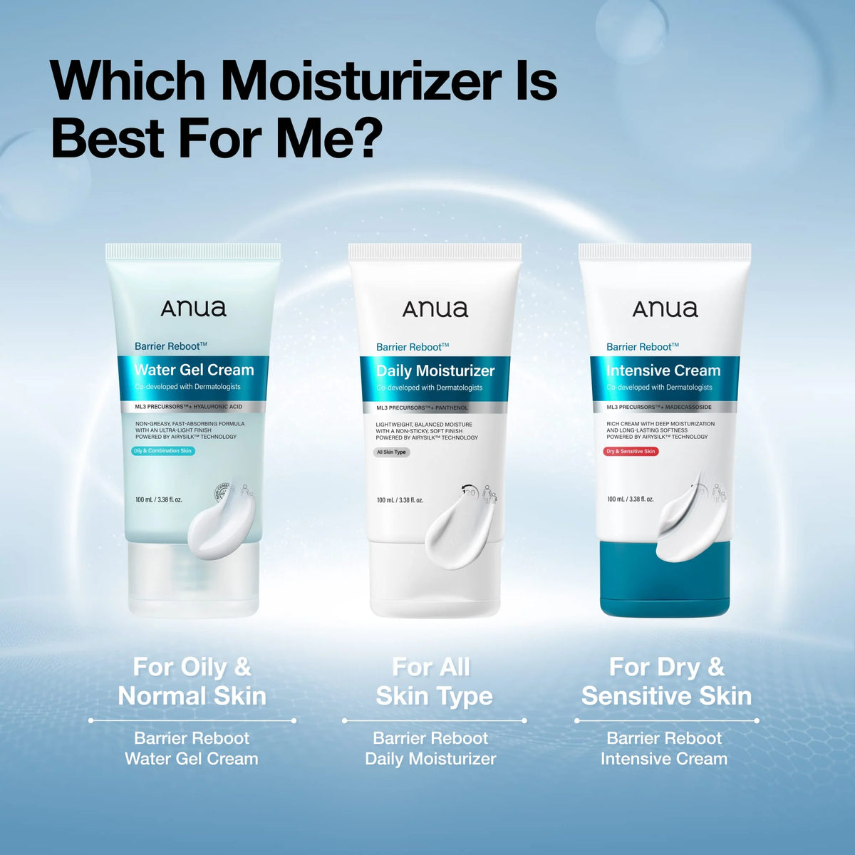 Anua Barrier Reboot™ Water Gel Cream – 100 ml