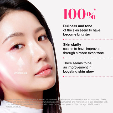 Anua Niacinamide TXA Brightening Booster Toner Tónico despigmentante 250ml