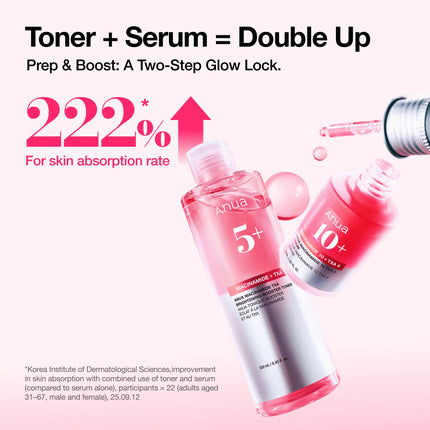 Anua Niacinamide TXA Brightening Booster Toner Tónico despigmentante 250ml