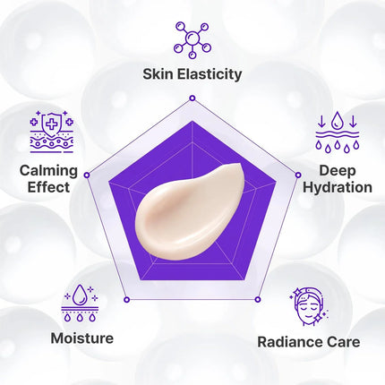 Centellian24 Crema Expert Madeca Active Renew PDRN 50 ml