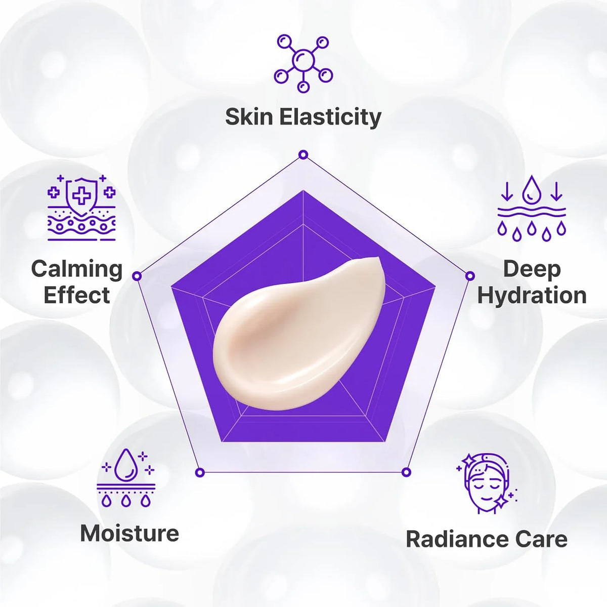 Centellian24 Crema Expert Madeca Active Renew PDRN 50 ml