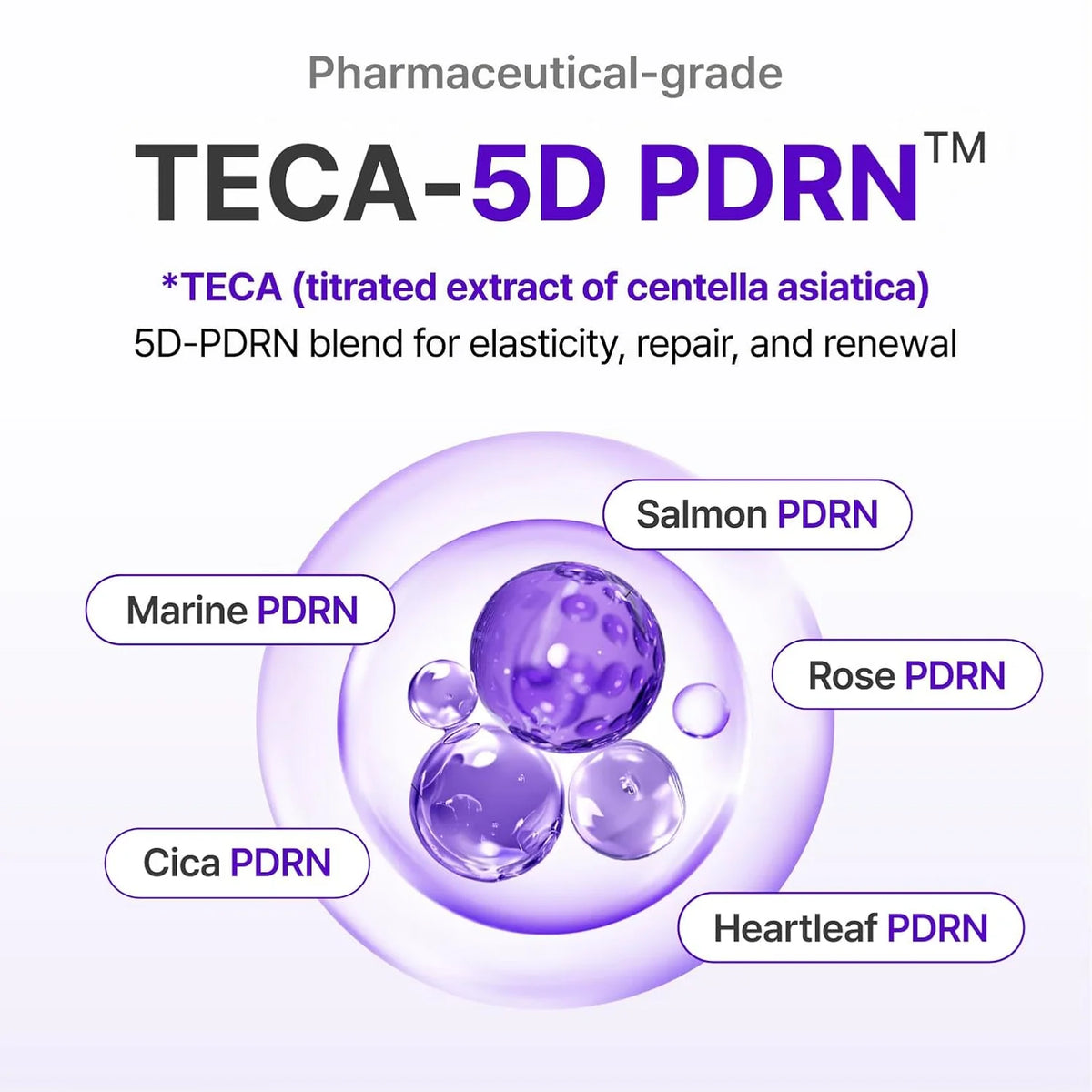 Centellian24 Crema Expert Madeca Active Renew PDRN 50 ml