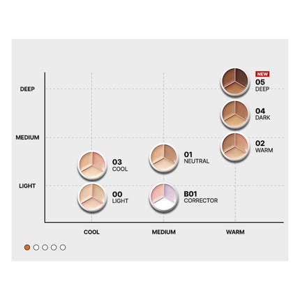 TFIT  - Cover Up Pro Concealer