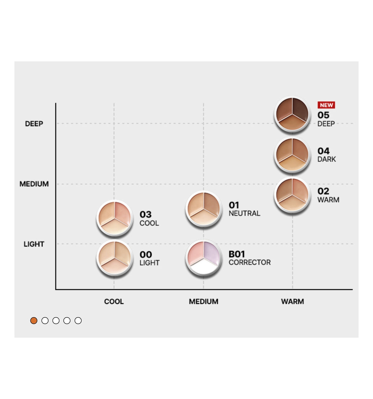 TFIT  - Cover Up Pro Concealer