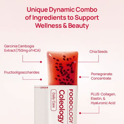 Foodology Coleology Cutting Jelly (10 pouch)