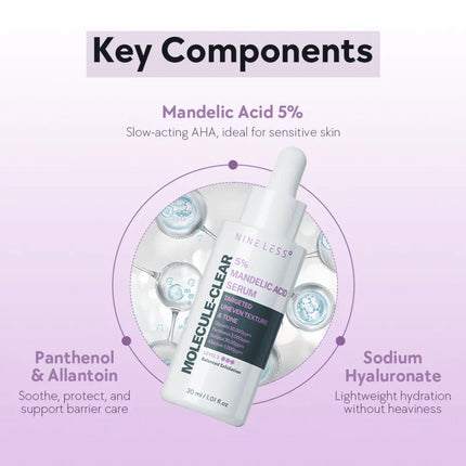 Nineless Molecule-Clear 5% Mandelic Acid Serum 30ml