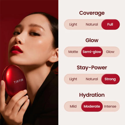 Tirtir Base Mask Fit Red Cushion Mini