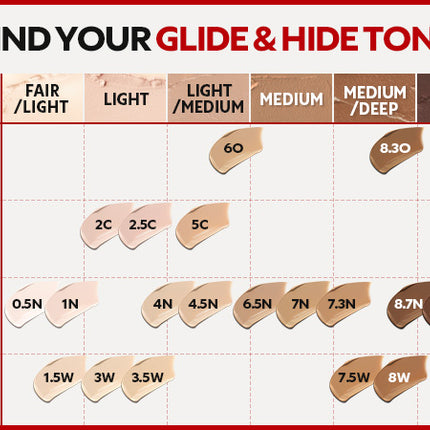 TIRTIR Glide&Hide - Corrector Textura cremosa, oculta ojeras y arrugas, fórmula dual