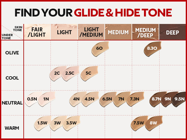 TIRTIR Glide&Hide - Corrector Textura cremosa, oculta ojeras y arrugas, fórmula dual