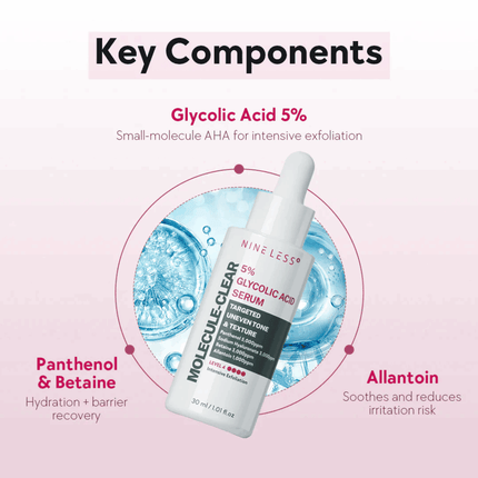 Nineless Molecule Clear 5% Glycolic Acid Serum 30ml