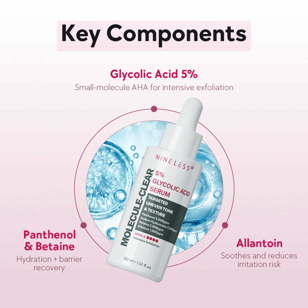 Nineless Molecule Clear 5% Glycolic Acid Serum 30ml
