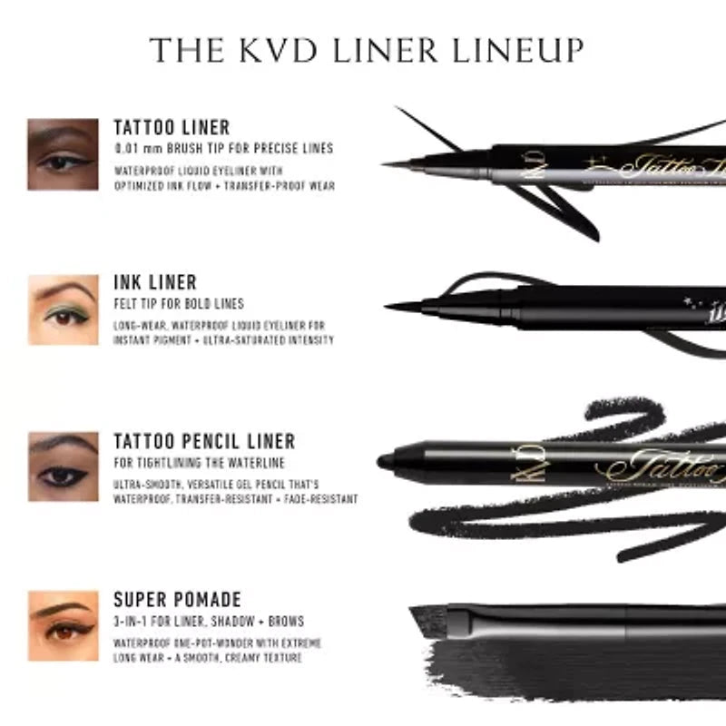 KVD Beauty Tattoo Lápiz mini Liner Impermeable Larga Duración Gel Delineador De Ojos Negro