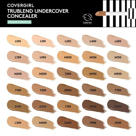 Corrector Covergirl Trublend Undercover Concealer