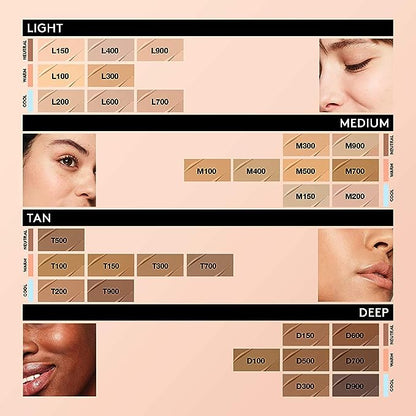 Corrector Covergirl Trublend Undercover Concealer