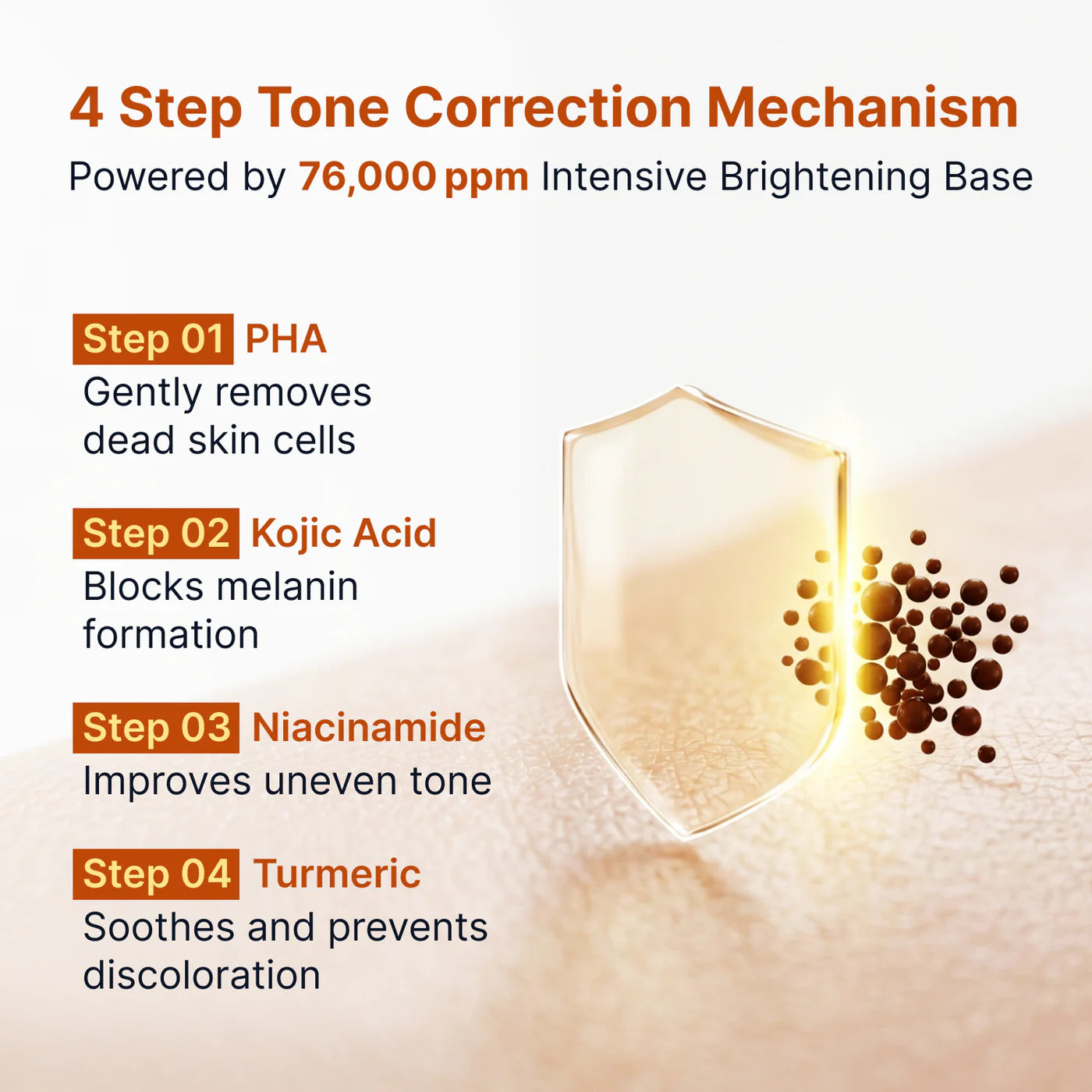 Sungboon Editor Kojic Acid Niacinamide Brightening Ampoule 40ml