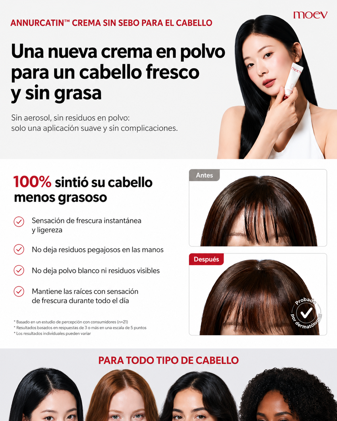 MOEV Crema capilar. Annurcatin No Sebum Hair Cream – 30g