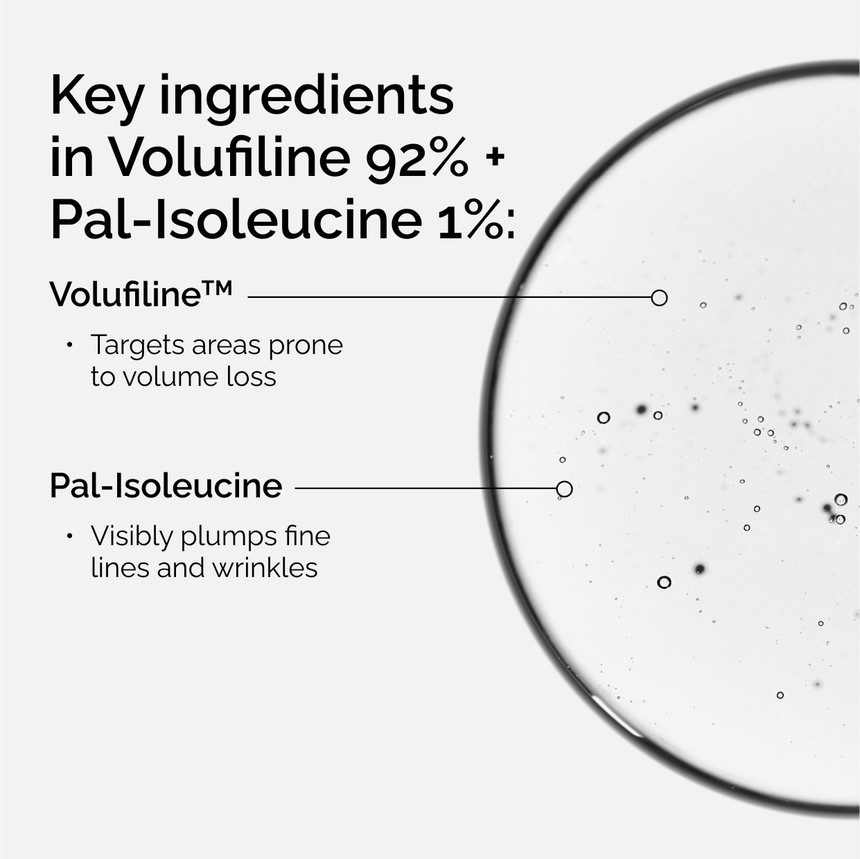 The Ordinary  Volufiline 92% + Pal-Isoleucine 1% Plumping Serum