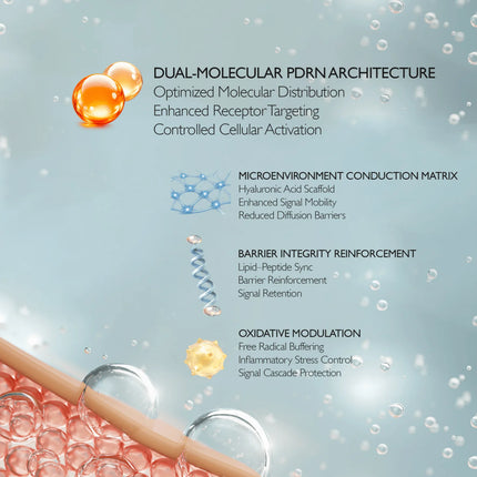 Genabelle PDRN Rejuvenating Cream 70ml