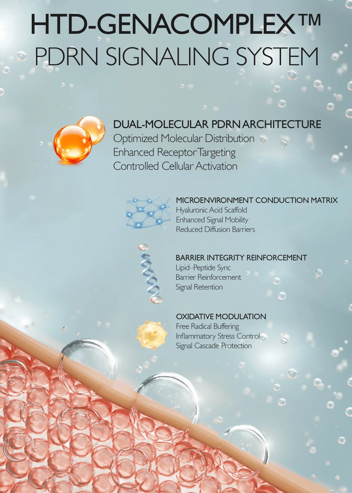 Genabelle PDRN Rejuvenating Cream 70ml