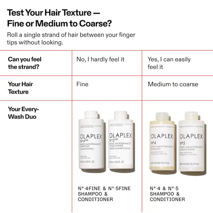 OLAPLEX No.5 FINE Acondicionador voluminizador y fortalecedor para el cabello