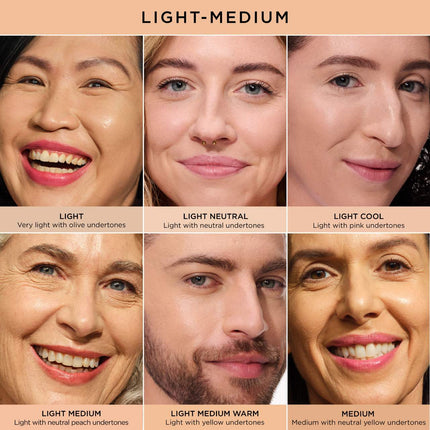 IT Cosmetics  Mini CC+ Cream Full Coverage Color Correcting Foundation with SPF 50+ 12ml