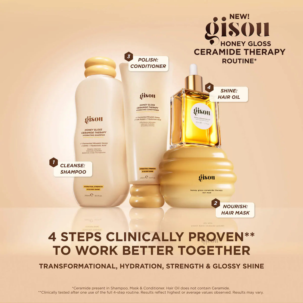 Gisou  Mini Shampoo hidratante Honey Gloss con ceramidas 75ml