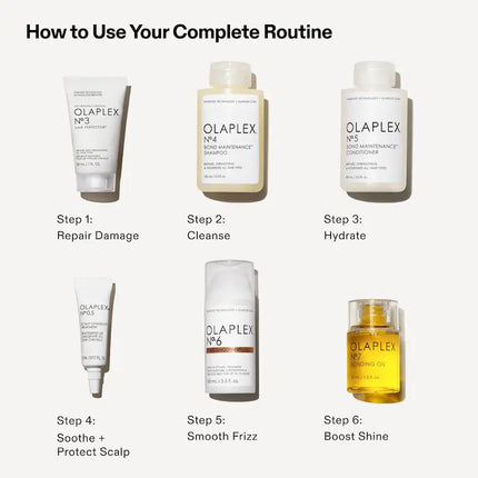 OLAPLEX The Full-On Shine Hair Routine Gift Set