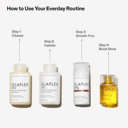 OLAPLEX The Full-On Shine Hair Routine Gift Set