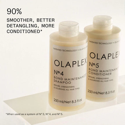 Olaplex The Healthy Hair Shampoo and Hydrating Conditioner Gift Set