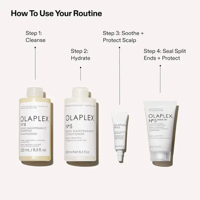 Olaplex The Healthy Hair Shampoo and Hydrating Conditioner Gift Set