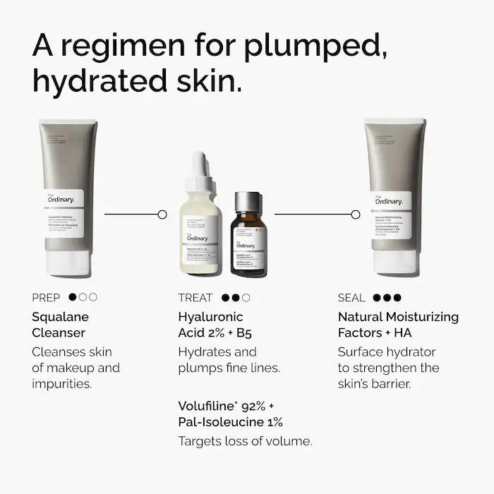 The Ordinary  Volufiline 92% + Pal-Isoleucine 1% Plumping Serum
