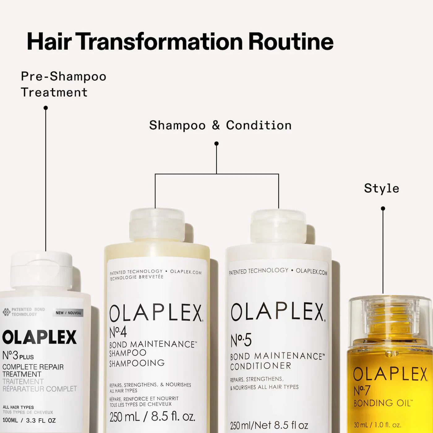 Olaplex No.3PLUS Complete Bond Repair Pre-Shampoo Hair Treatment