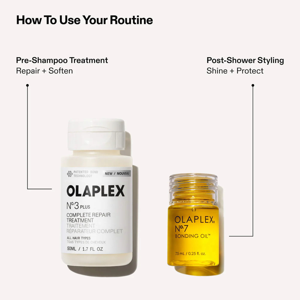 Olaplex Mini No.3PLUS Bond Repair Treatment and No.7 Hair Oil Set