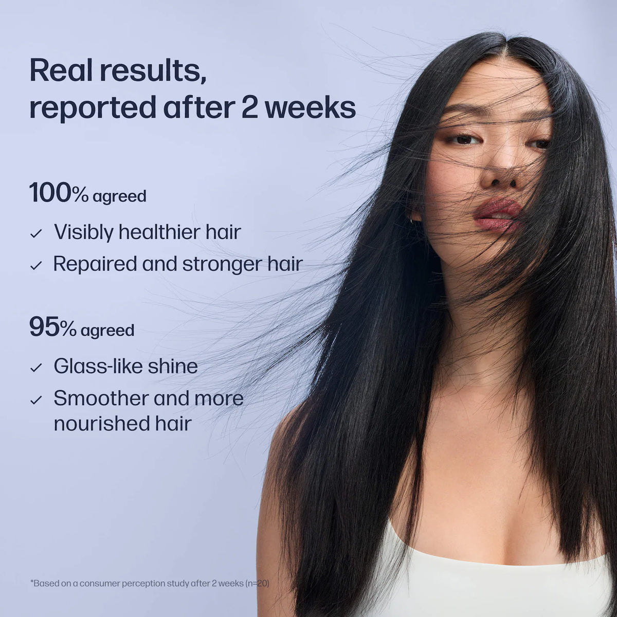 UNOVE  Deep Damage Repair Hydrating Shampoo