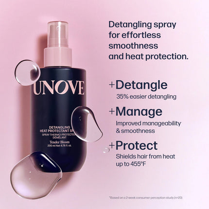 UNOVE  Detangling Heat Protectant Spray