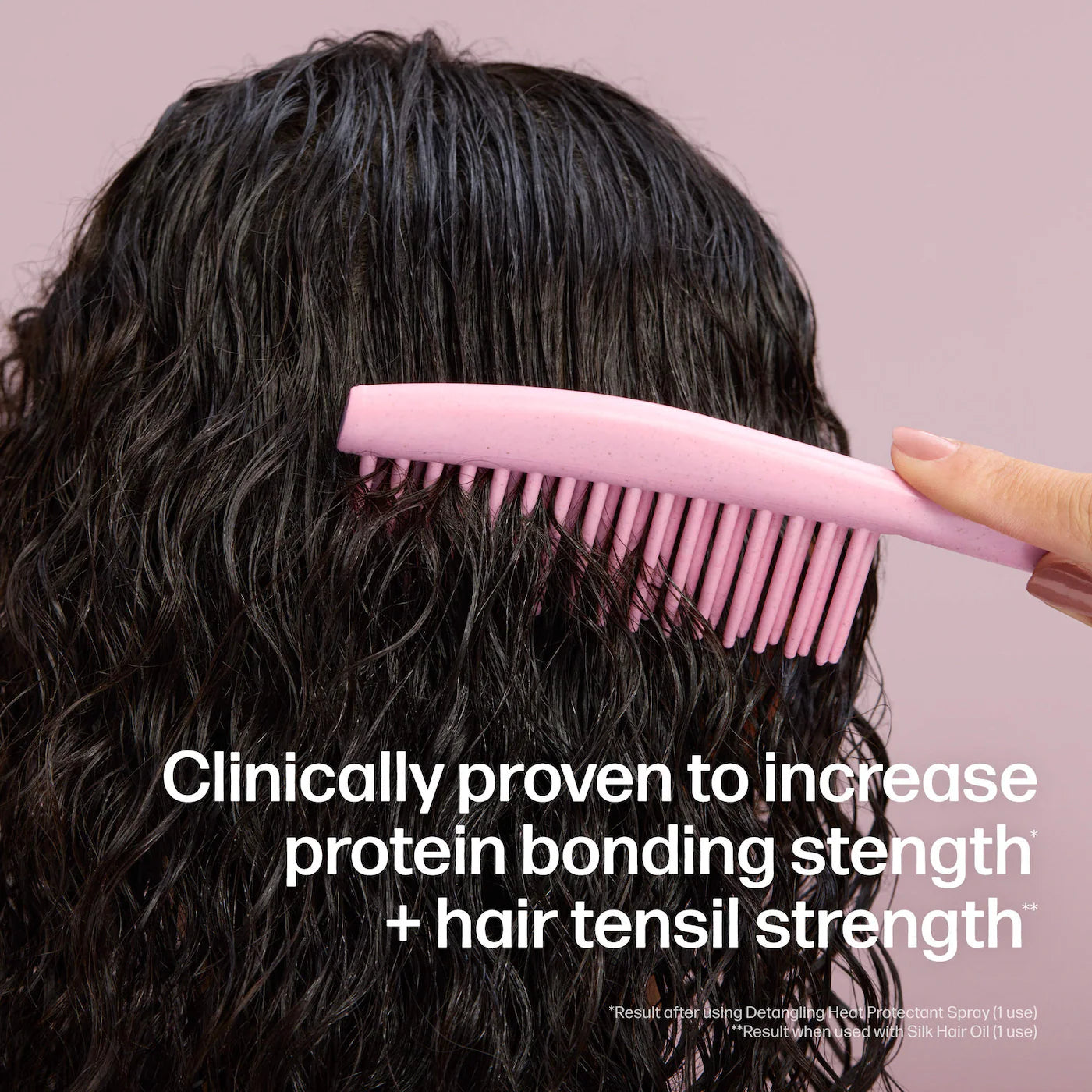 UNOVE  Detangling Heat Protectant Spray