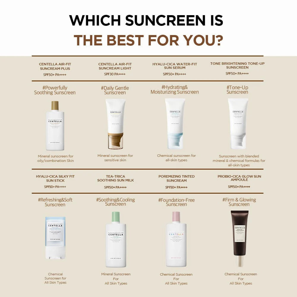 SKIN1004 Centella Probio-Cica Glow Sun Ampoule 50ml